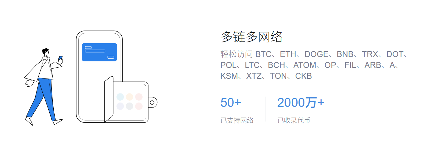 力加
